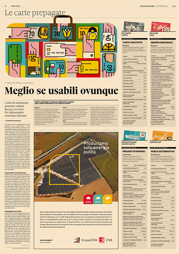 Jonathan Calugi x Il Sole 24 Ore: Understanding Credit Cards